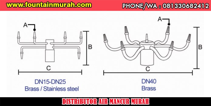 Dimensi Nozzle Pirouette berkualitas surabaya