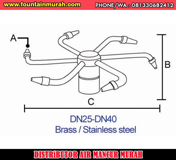 Ukuran Nozzle Rotating murah