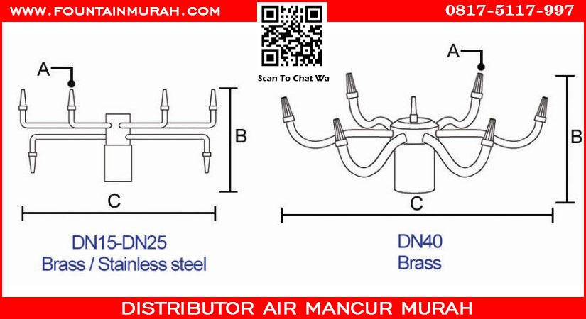 Diameter Nozzle air mancur menari Pirouette